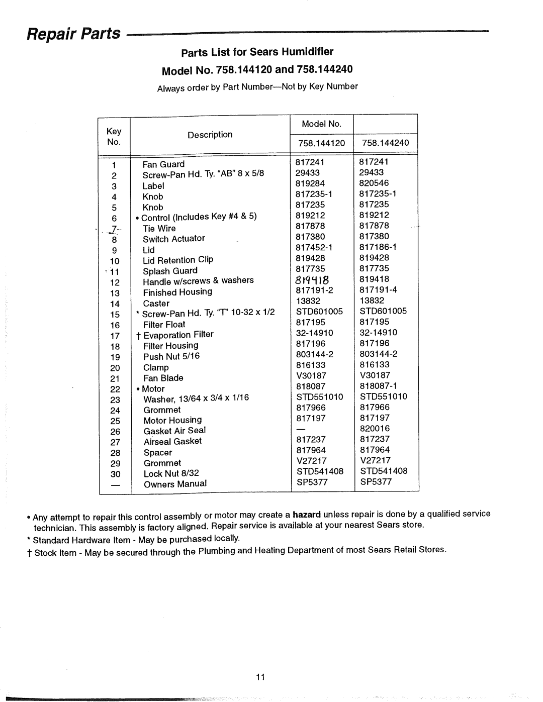 Sears 758.144240, 758.144120 owner manual Parts List for Sears Humidifier, Model No .144120 