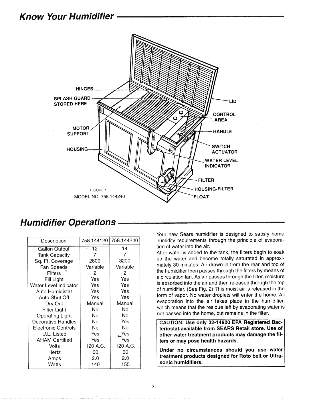 Sears 758.144240, 758.144120 owner manual Know Your Humidifier, Humidifier Operations 