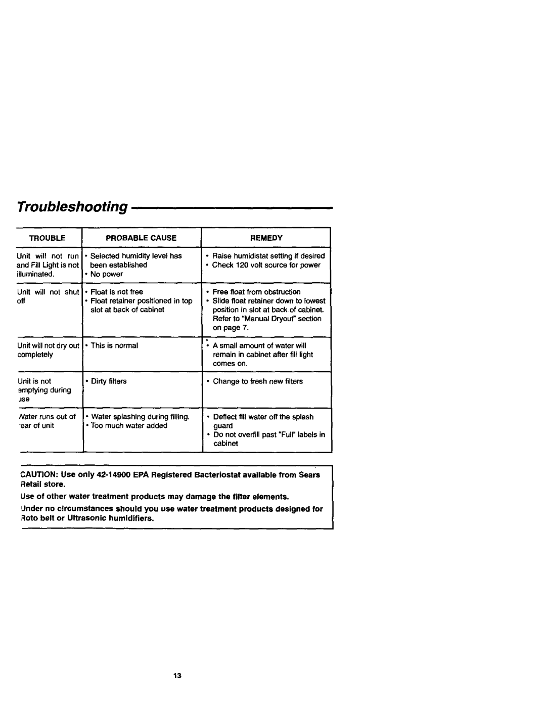 Sears 758.144131 owner manual Troubleshooting 