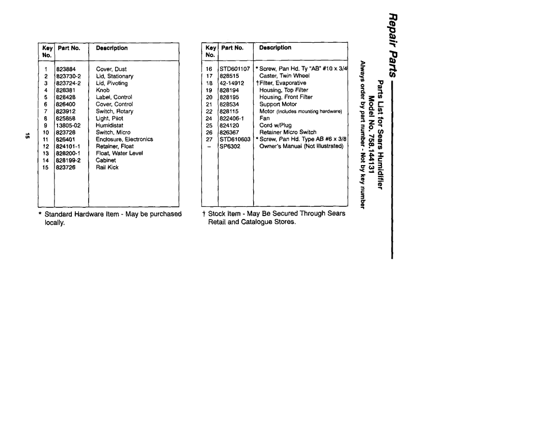 Sears 758.144131 Key Part No. No, Description, Enclosure, Electronics, Key I Part No, IFtter,Evaporative, Front Filter 