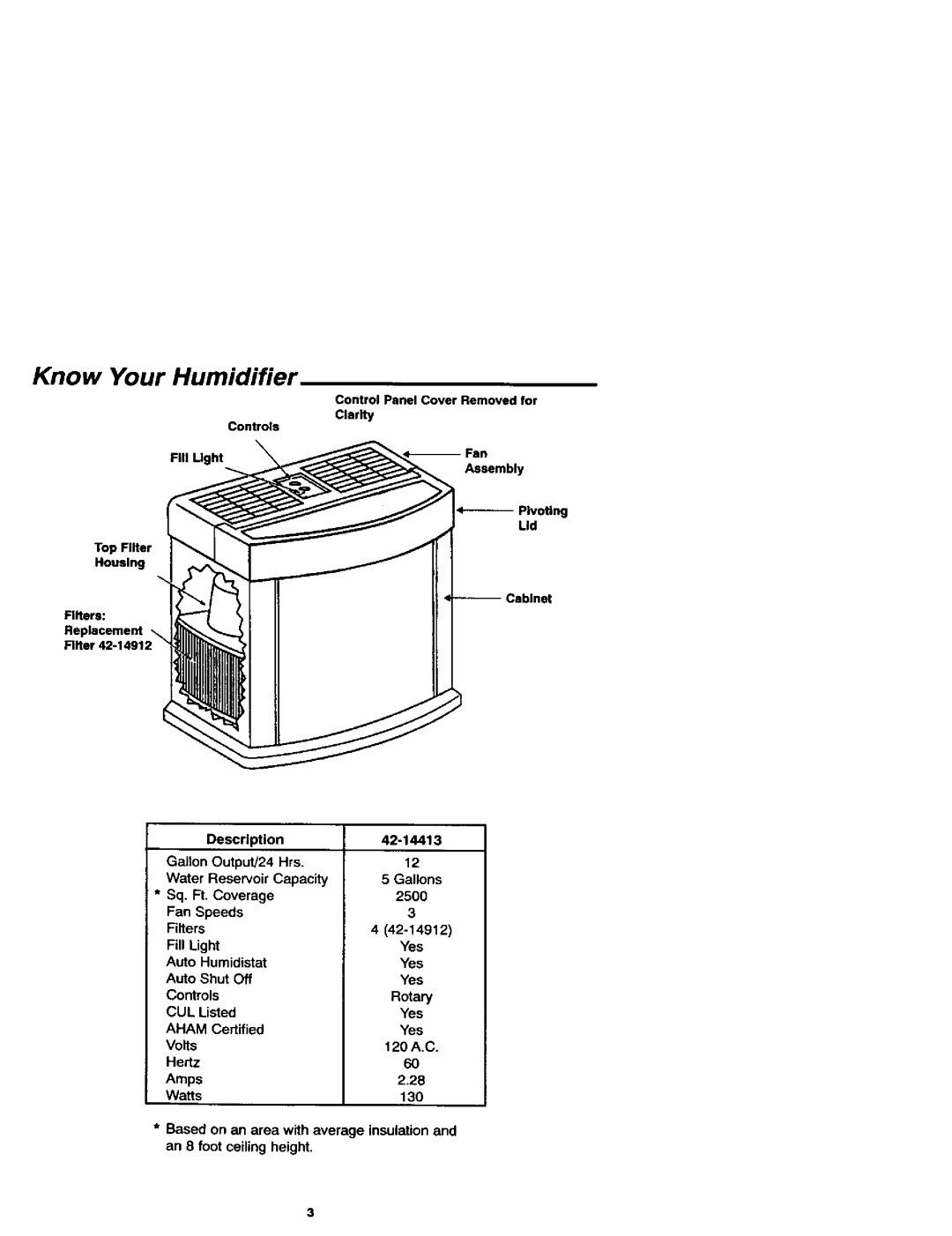 Sears 758.144131 owner manual Know Your Humidifier 