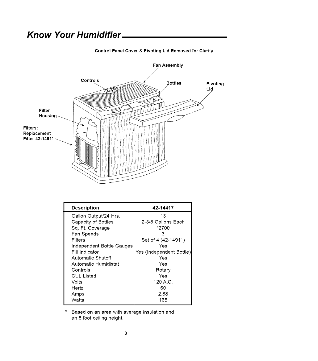 Sears 758.14417 owner manual Know Your Humidifier, Yes Independent Bottle 