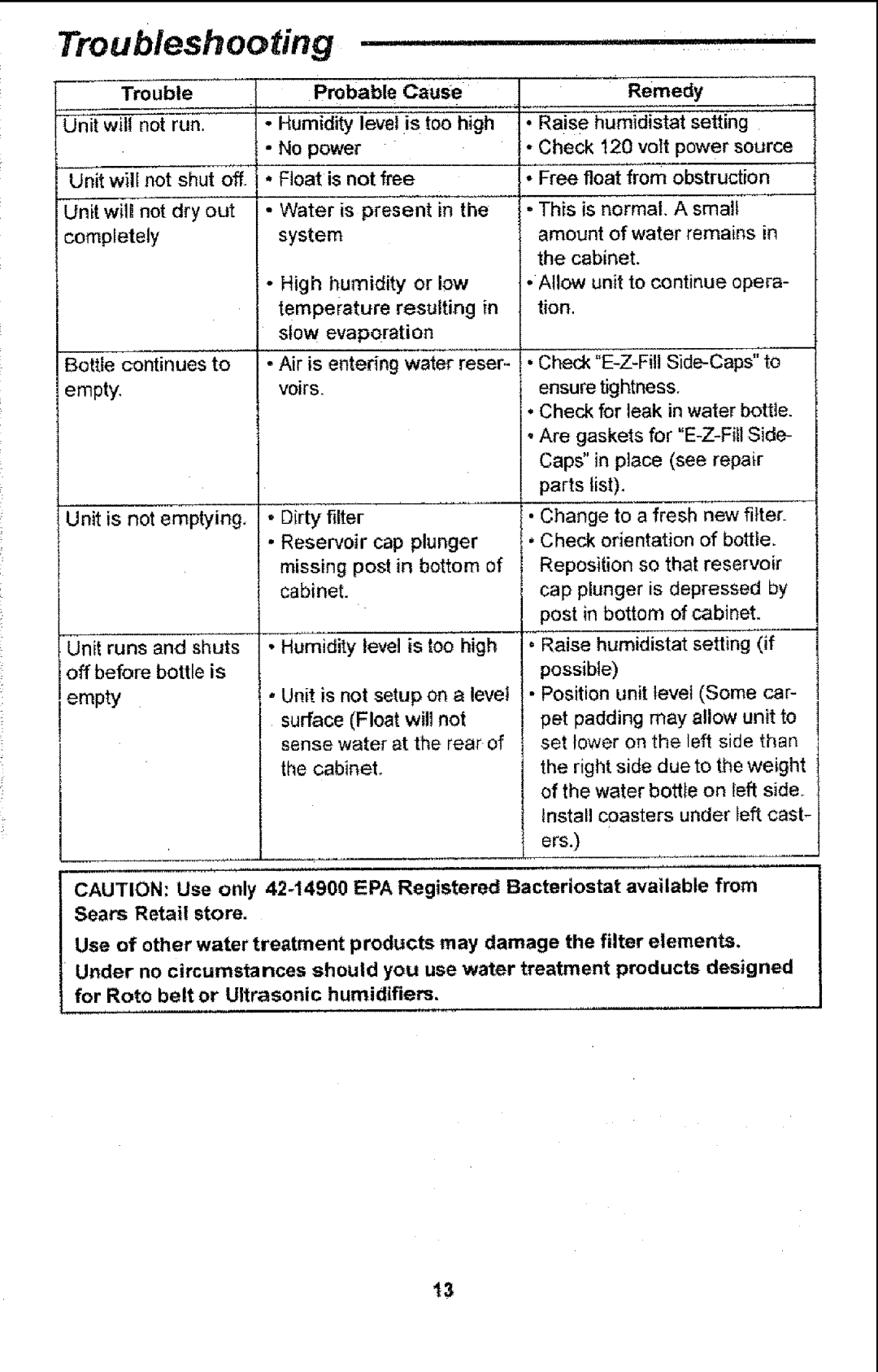 Sears 758.14451 owner manual Troubleshooting 