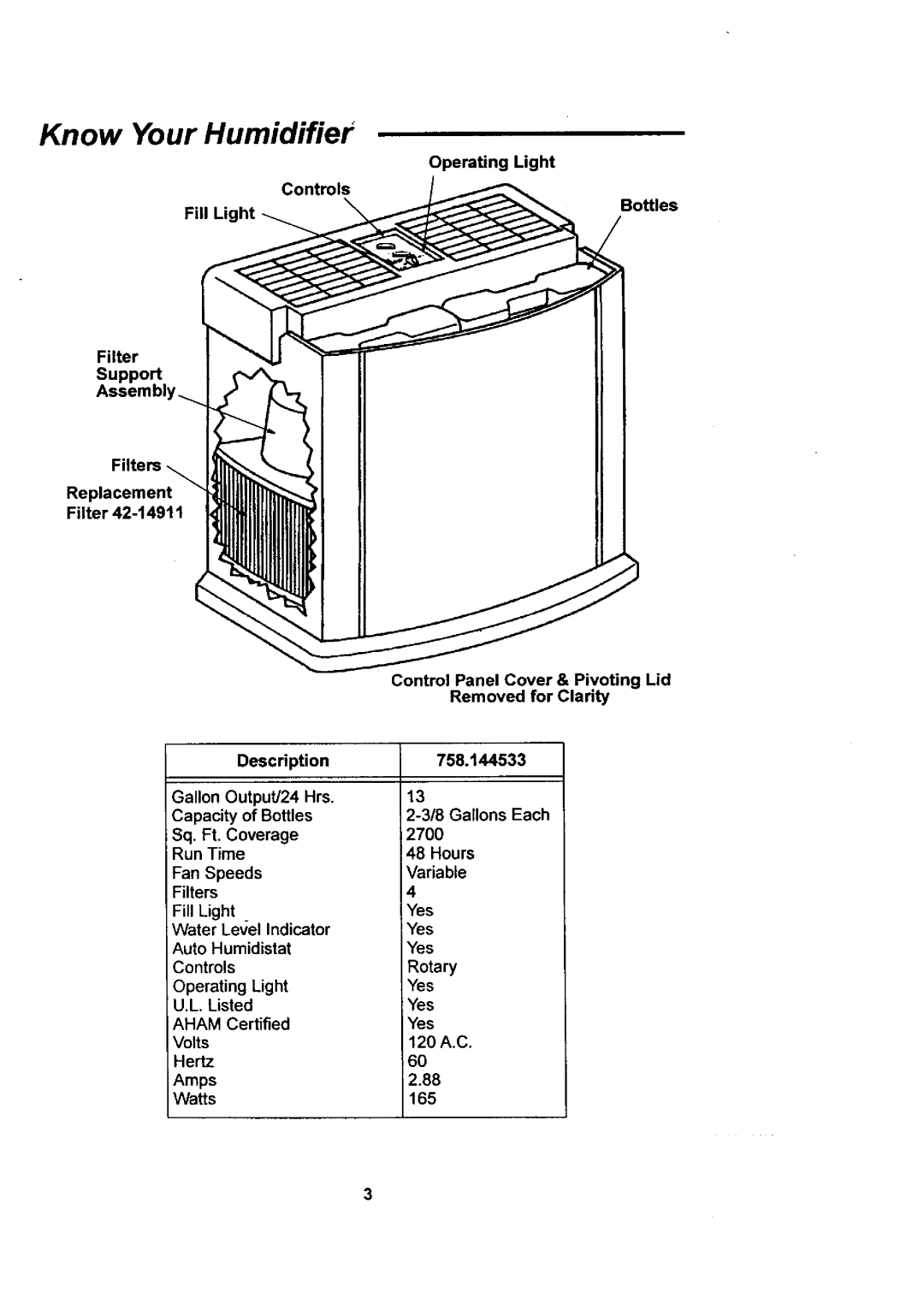 Sears 758.144533 owner manual Know Your Humidifier 