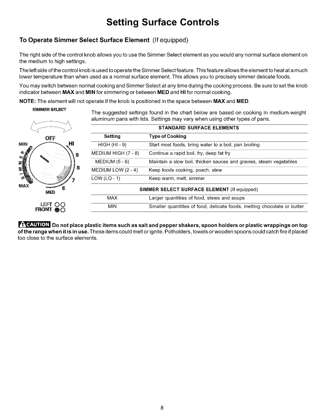 Sears 790.93752, 790.93754, 790.93751 manual To Operate Simmer Select Surface Element If equipped, Simmerselect 