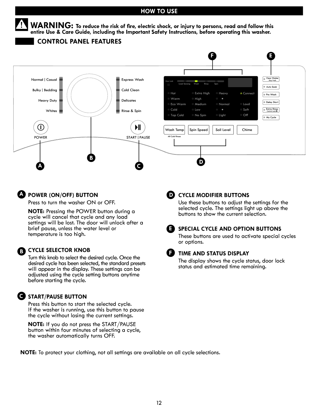 Sears 796.4127 Control Panel Features, Press to turn the washer on or OFF, Press this button to start the selected cycle 