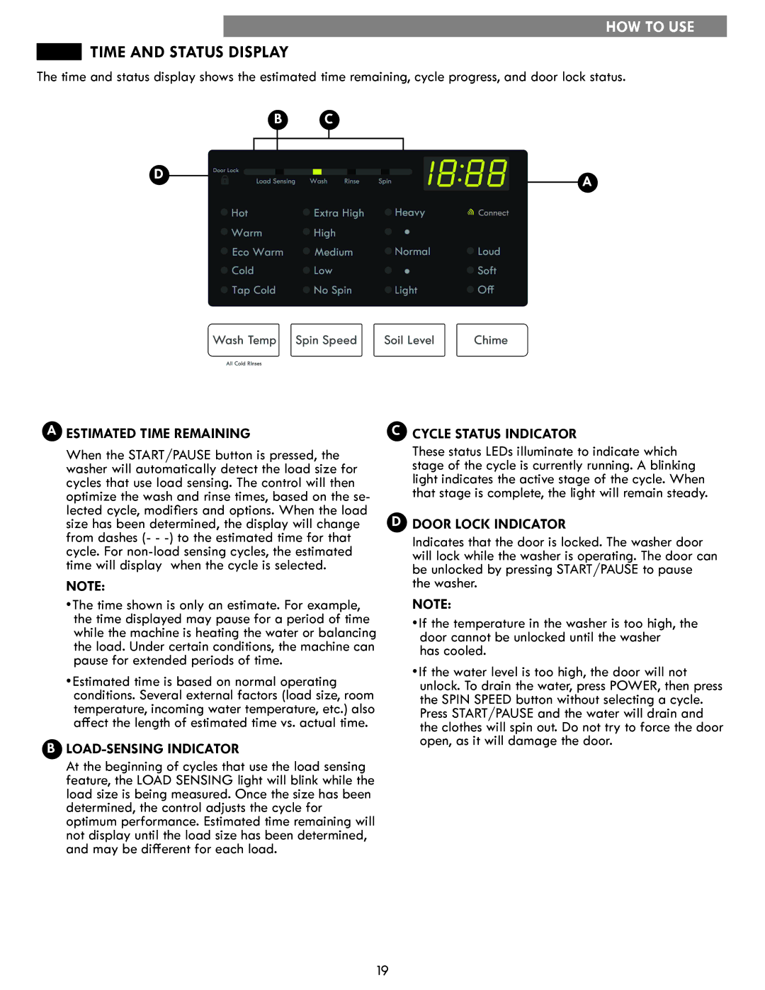 Sears 796.4127 manual Time and Status Display, Has cooled 