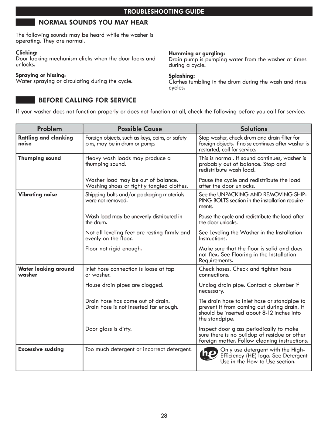 Sears 796.4127 manual Normal Sounds YOU MAY Hear, Before Calling for Service, Problem Possible Cause Solutions 