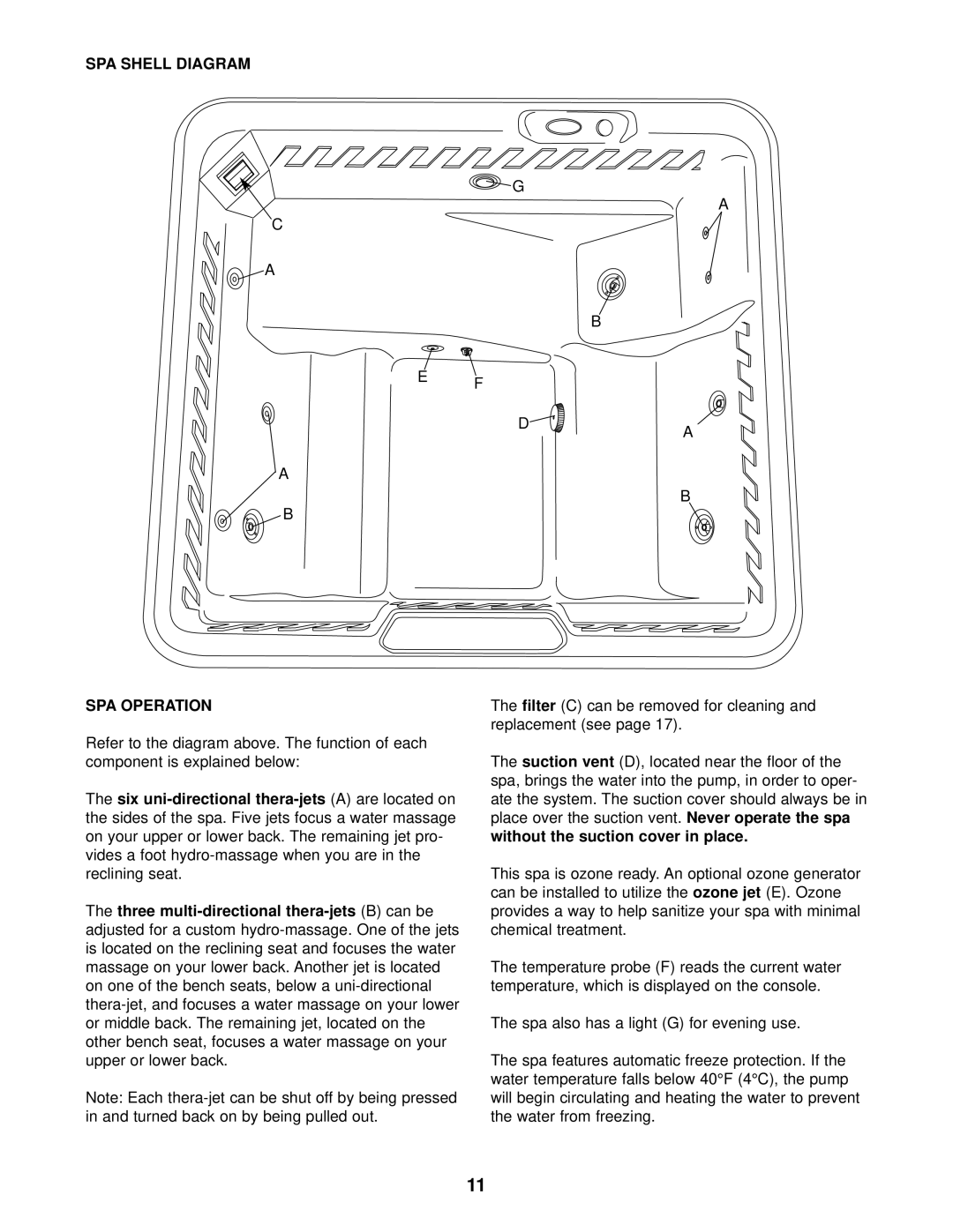 Sears 831.105021 user manual SPA Shell Diagram SPA Operation, Six uni-directional thera-jets, Suction vent, Ozone jet 