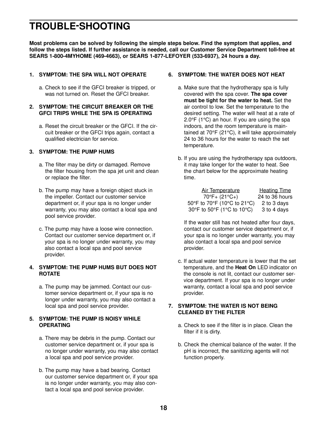 Sears 831.105021 user manual Trouble -SHOOTING, Symptom the SPA will not Operate, Symptom the Pump Hums 