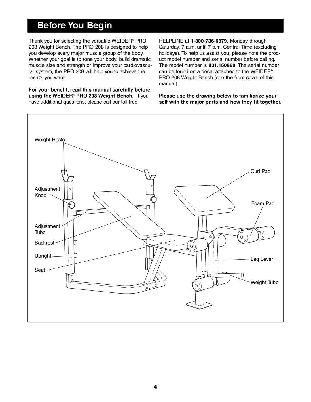 Sears 831.150860 user manual Before You Begin 