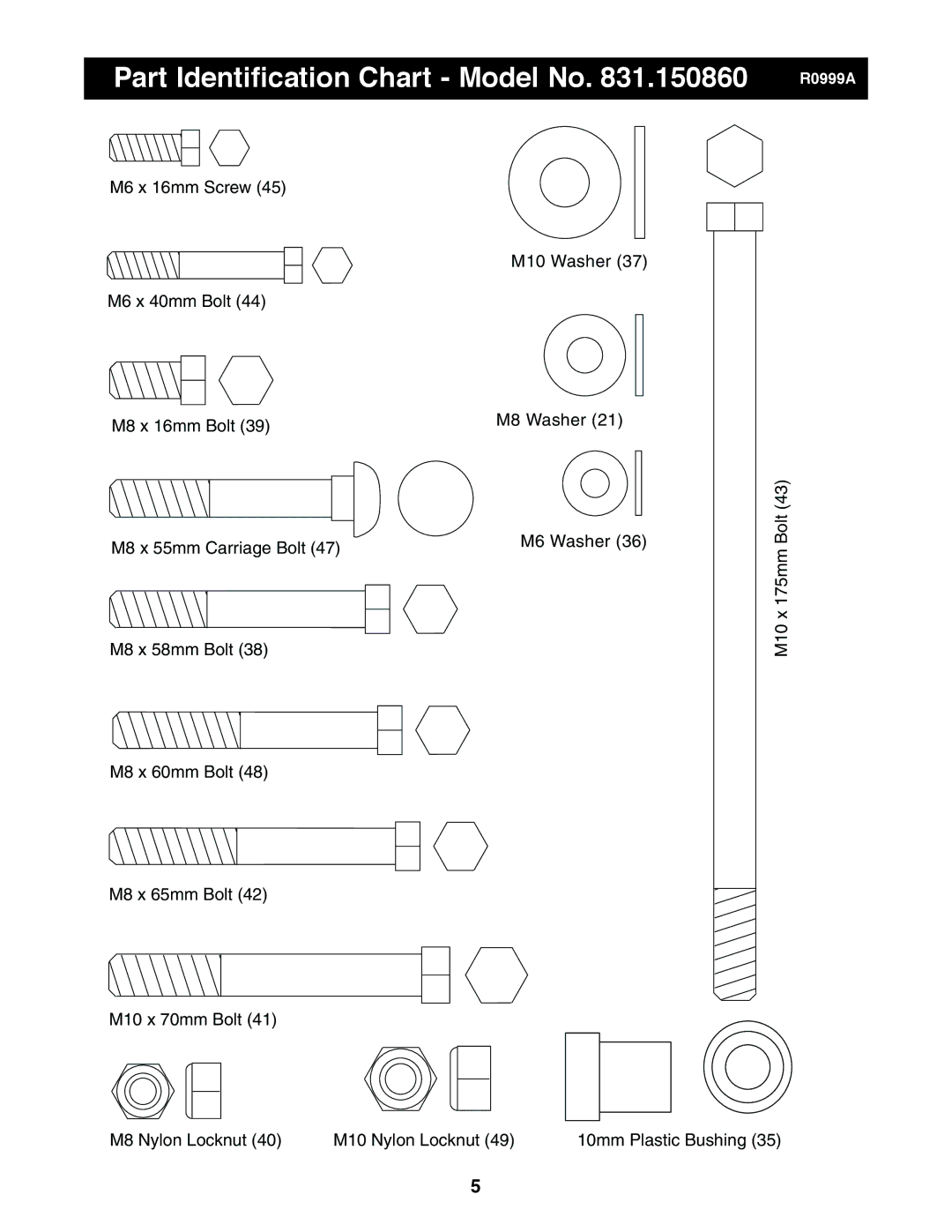 Sears 831.150860 user manual Part Identification Chart Model No 