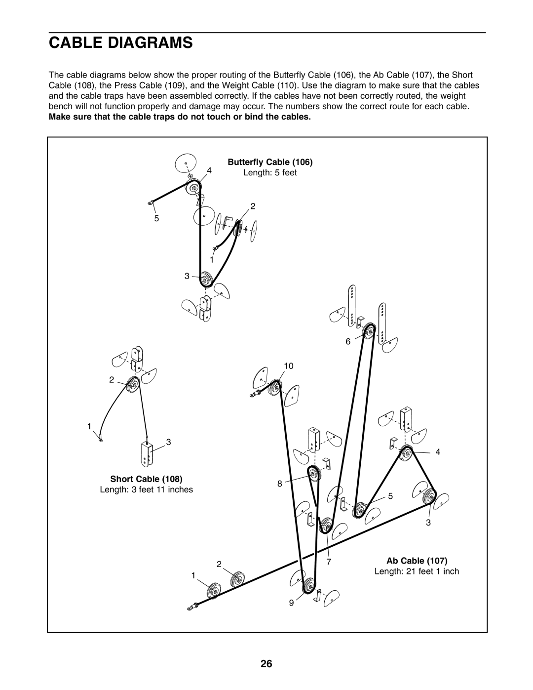 Sears 831.154020 user manual Cable Diagrams, Short Cable, Ab Cable 