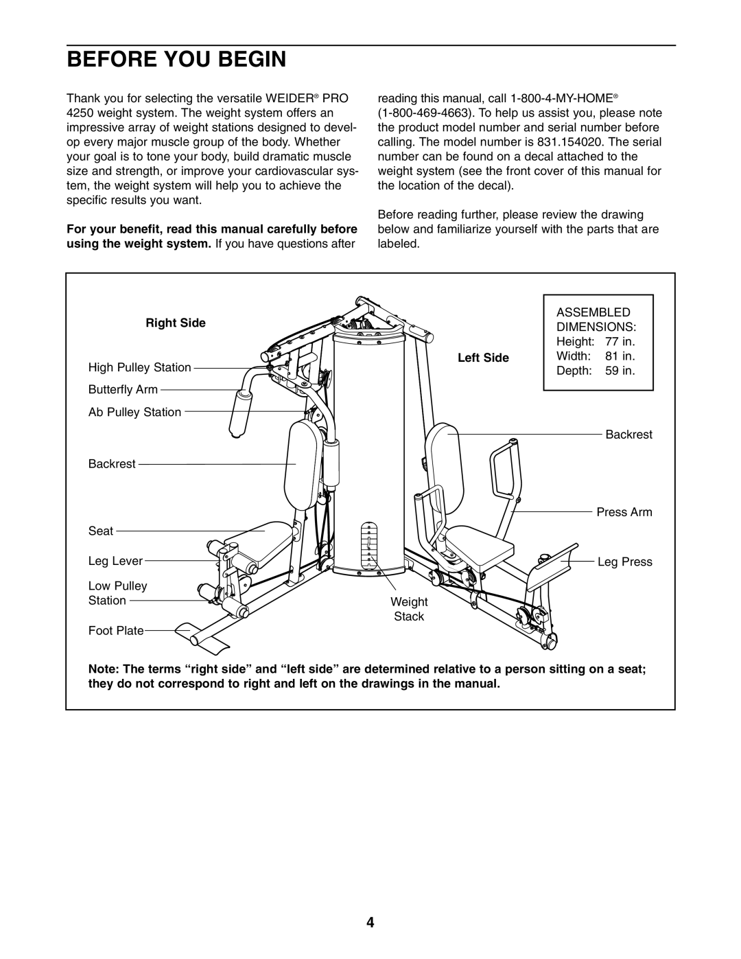 Sears 831.154020 user manual Before YOU Begin, Right Side, Left Side 