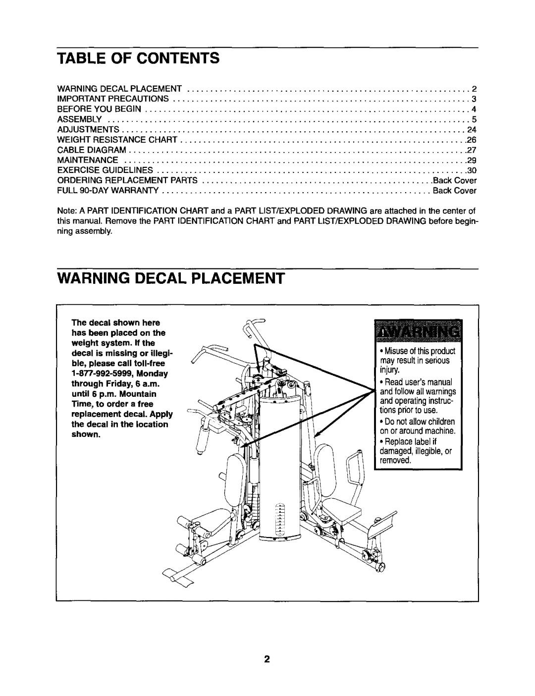 Sears 831.15403 user manual Table of Contents 