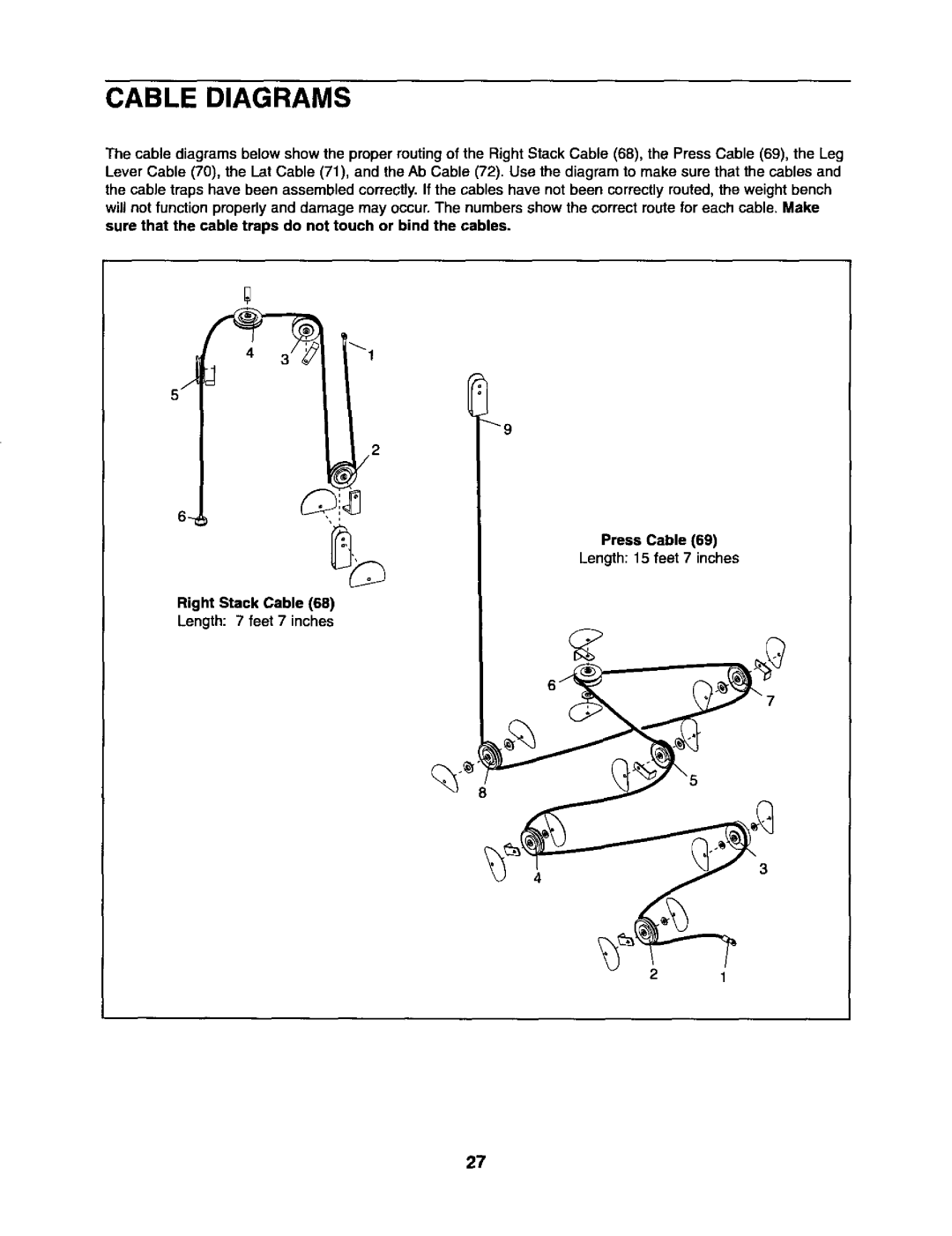 Sears 831.15403 user manual Cable Diagrams 