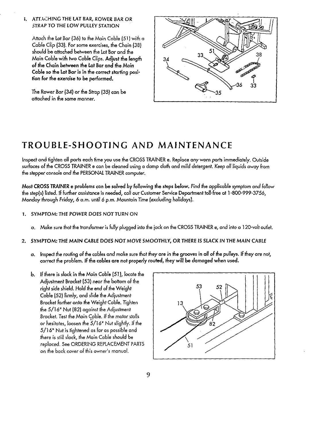 Sears 831.15934 manual TROUBLE-SHOOTING and Maintenance, Symptom the Power does not Turn on 