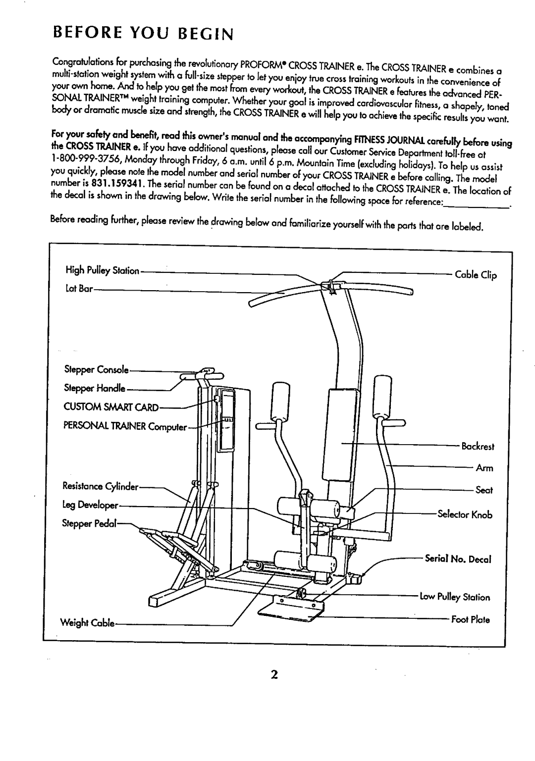 Sears 831.159341 manual Before YOU Begin, Custom Smart Card 