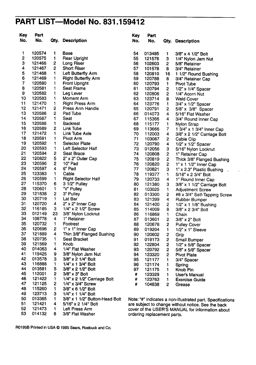 Sears 831.159412 user manual Part LIST--Model No 