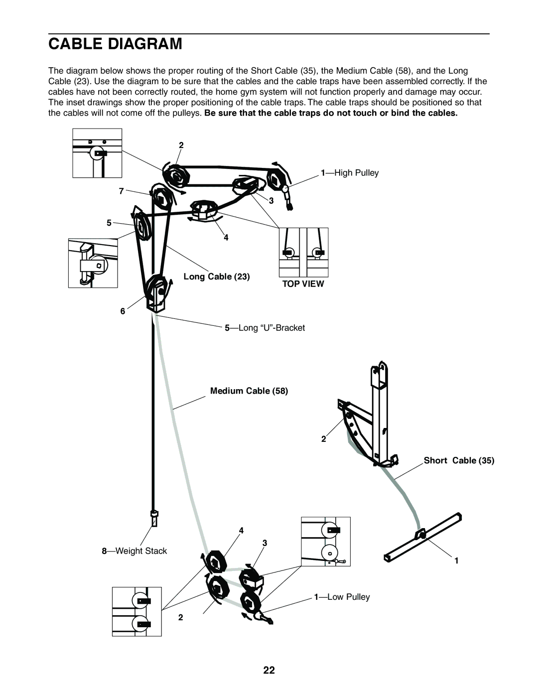 Sears 831.159460 user manual Cable Diagram, Long Cable, TOP View, Medium Cable Short Cable 