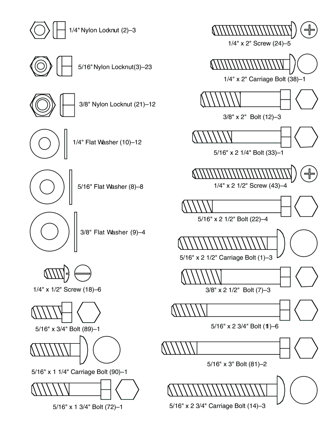 Sears 831.159460 user manual 