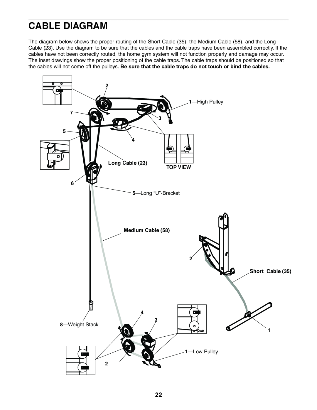 Sears 831.159460 user manual Cable Diagram, Long Cable TOP VIEW, Medium Cable, Short Cable 