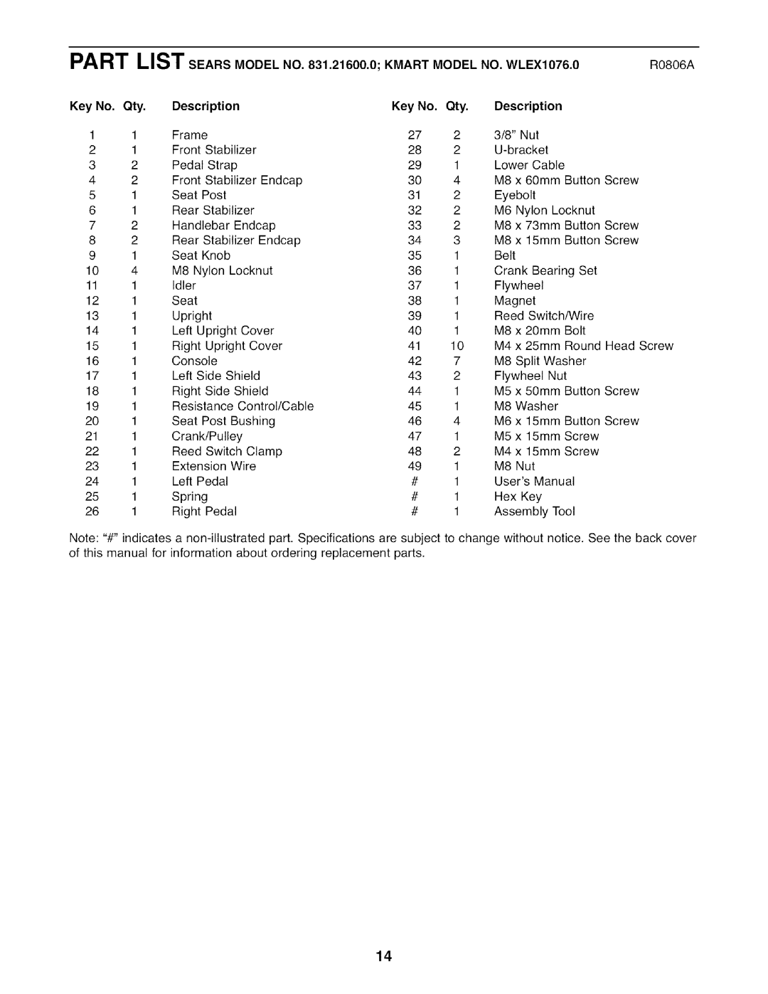 Sears 83,121,600.00 user manual Part List Sears Model no, Kmart Model NO. WLEX1076.0, Qty Description 