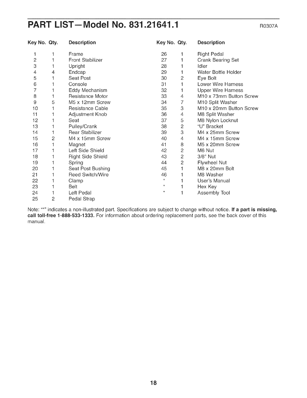 Sears 831.21641.1 user manual Part LIST--Model, Qty Description 