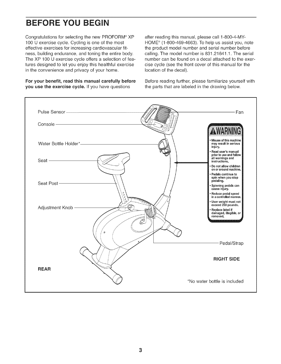 Sears 831.21641.1 user manual Before YOU Begin, Rear, Right Side 