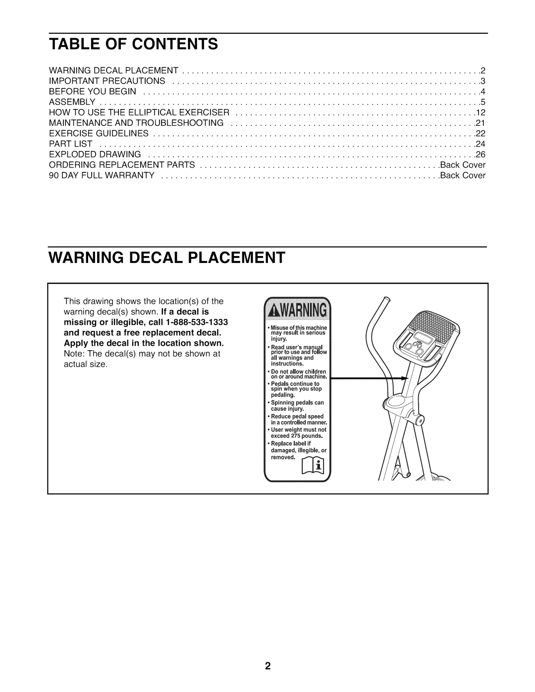 Sears 831.23744.1 user manual Table of Contents 