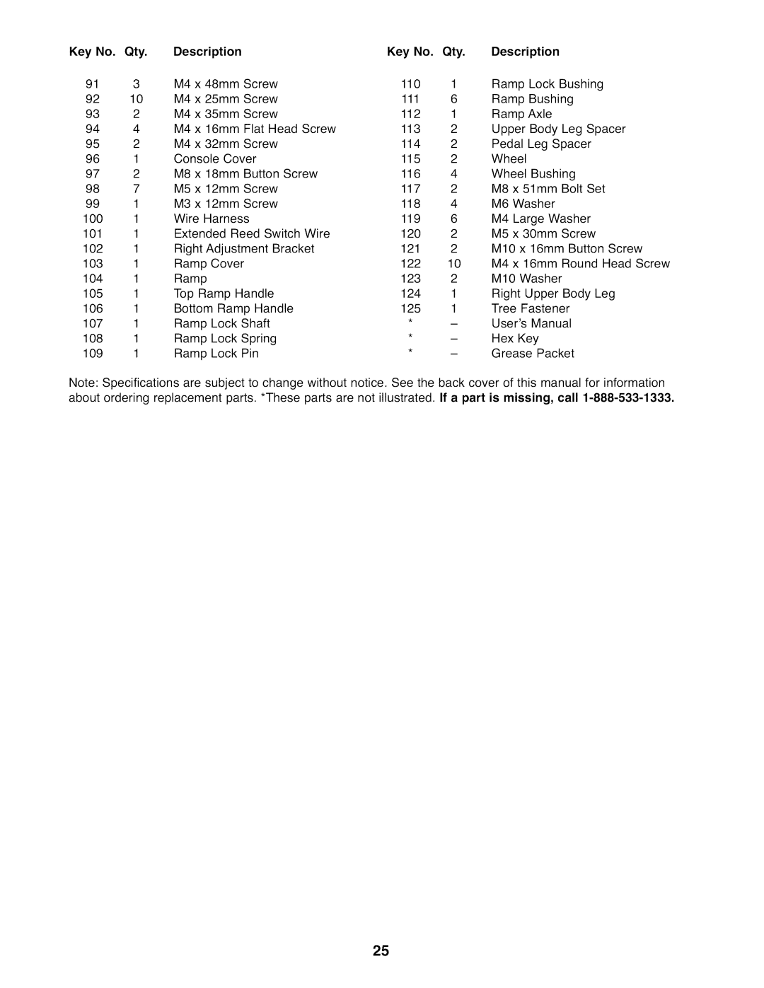 Sears 831.23744.1 user manual 48mm Screw 