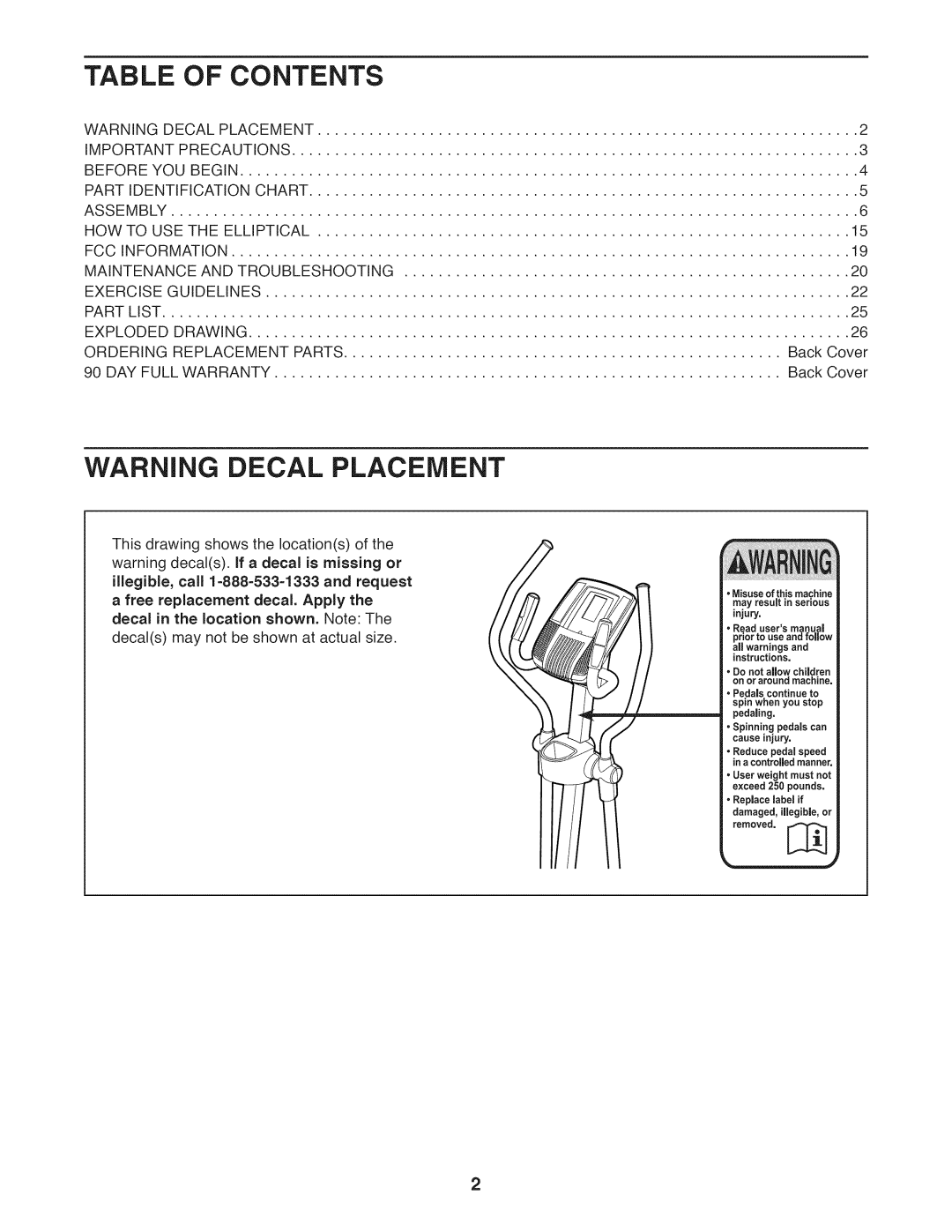 Sears 831.23953.0 user manual Table of Contents 