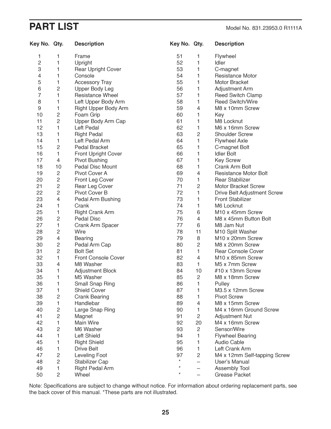 Sears 831.23953.0 user manual Idler Bolt 