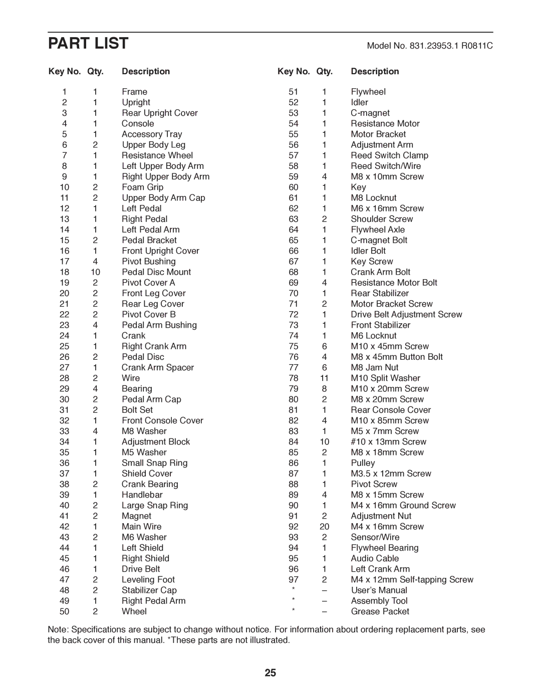 Sears 831.23953.1 user manual Part List, Qty Description 