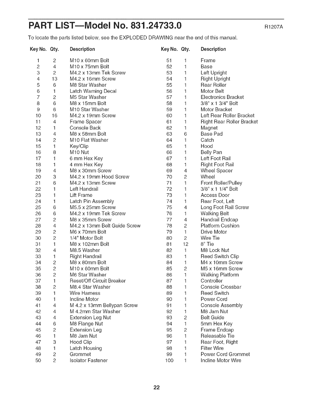 Sears 831.24733.0 user manual R12OZA, Qty 