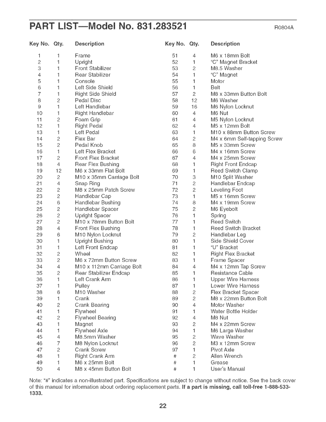 Sears 831.283521 user manual LiST--Model, Noso4A 