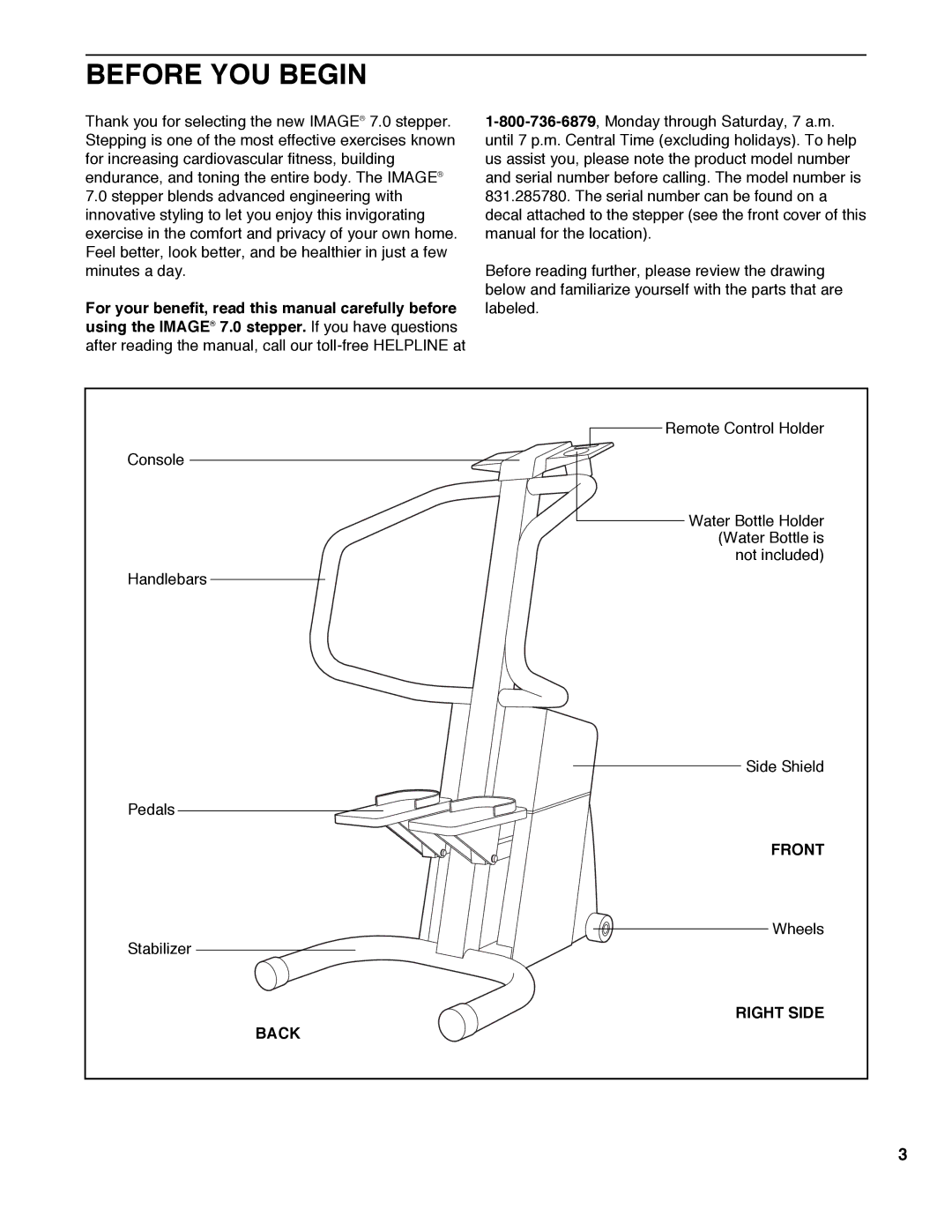 Sears 831.285780 user manual Before YOU Begin, Front, Right Side, Back 