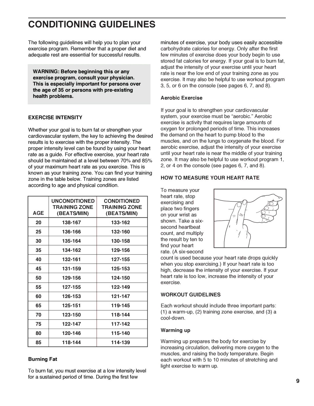 Sears 831.285780 Conditioning Guidelines, Exercise Intensity, Unconditioned Conditioned Training Zone BEATS/MIN AGE 