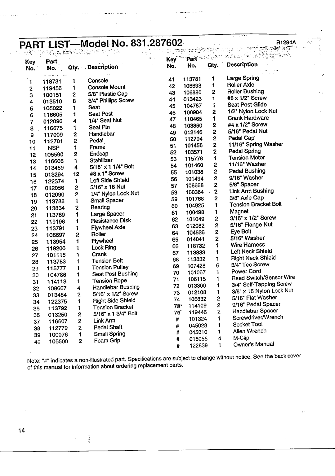 Sears 831.287602 owner manual Part, Nsp 