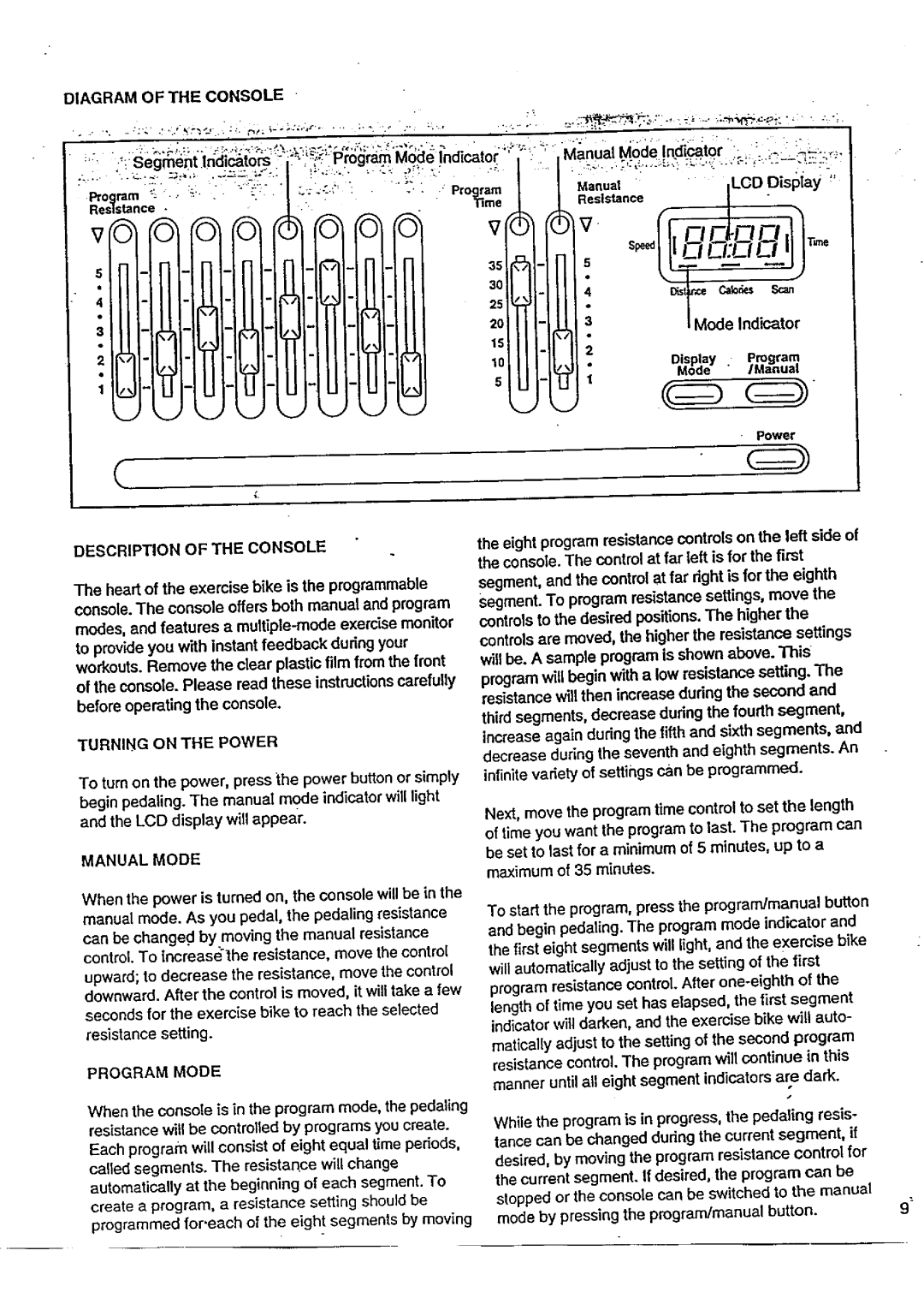 Sears 831.287602 owner manual Diagram of the Console, Turning on the Power, Manual Mode, Program Mode 