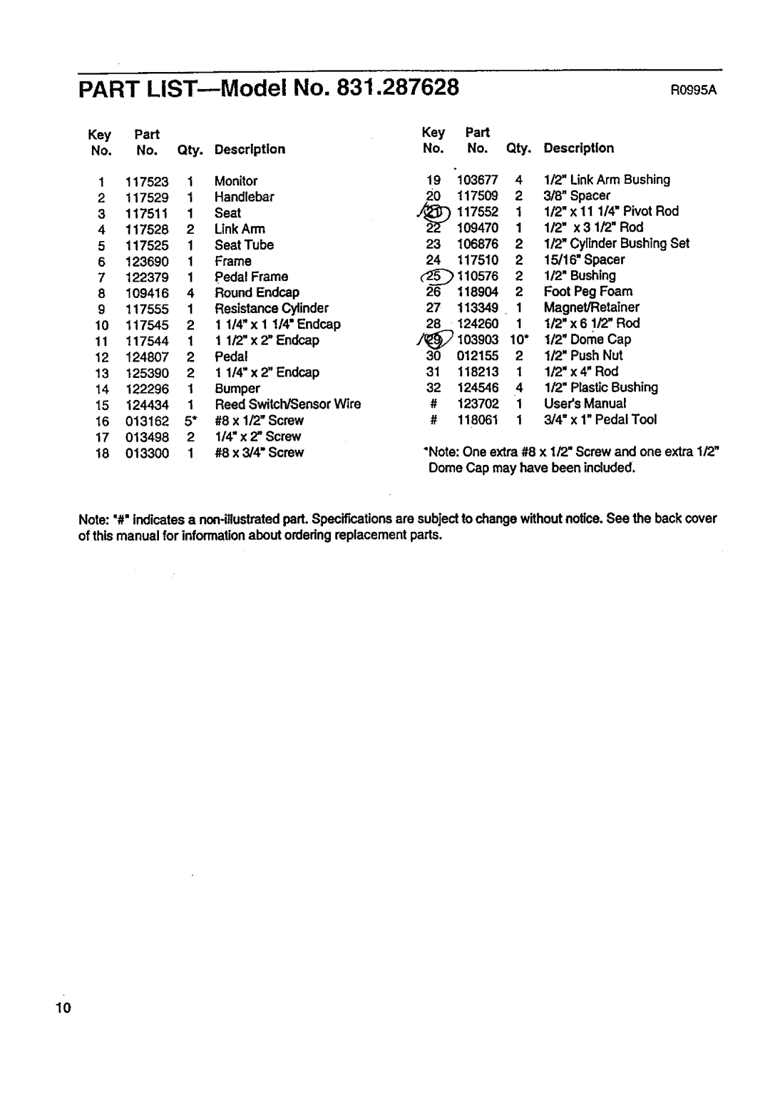 Sears 831.287628 user manual Key, Qty Description, Monitor, LinkArm Bushing, Pedal Frame, Bumper 