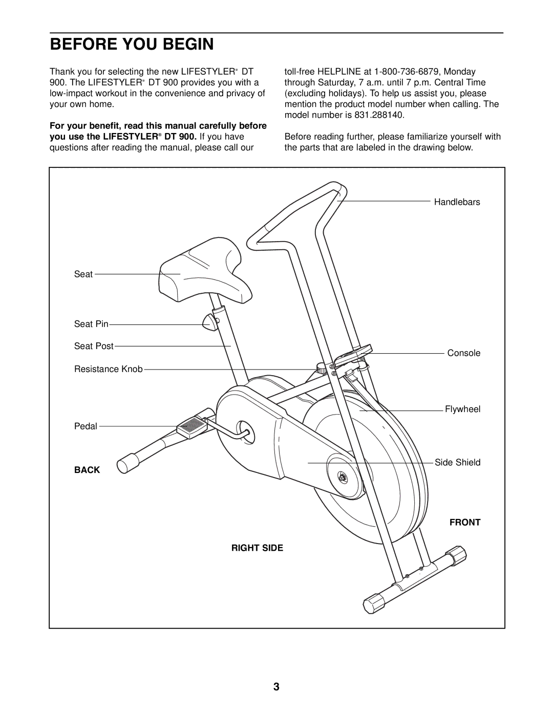 Sears 831.288140 manual Before YOU Begin, Back, Front, Right Side 