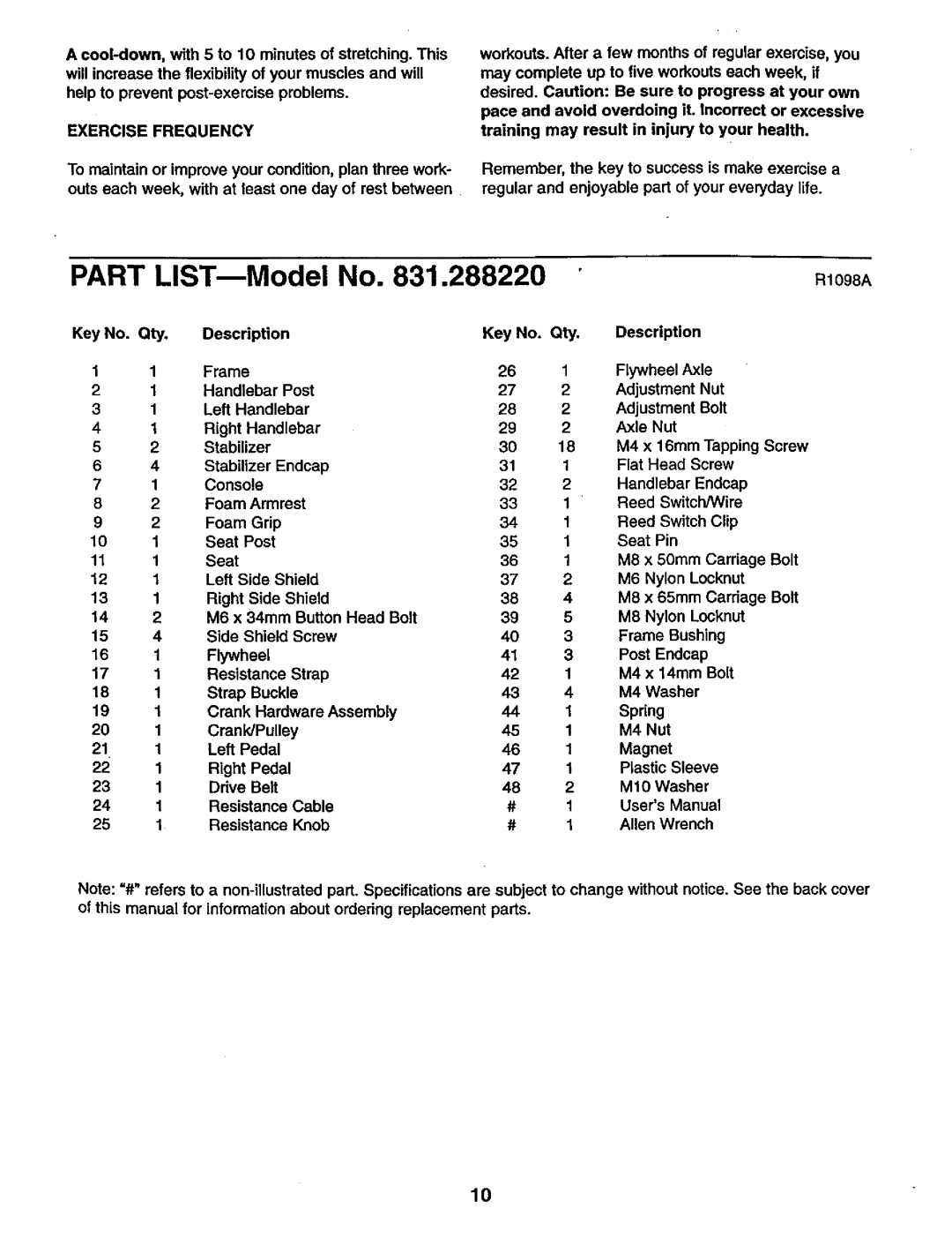 Sears 831.28822 user manual Part LISTmModel 