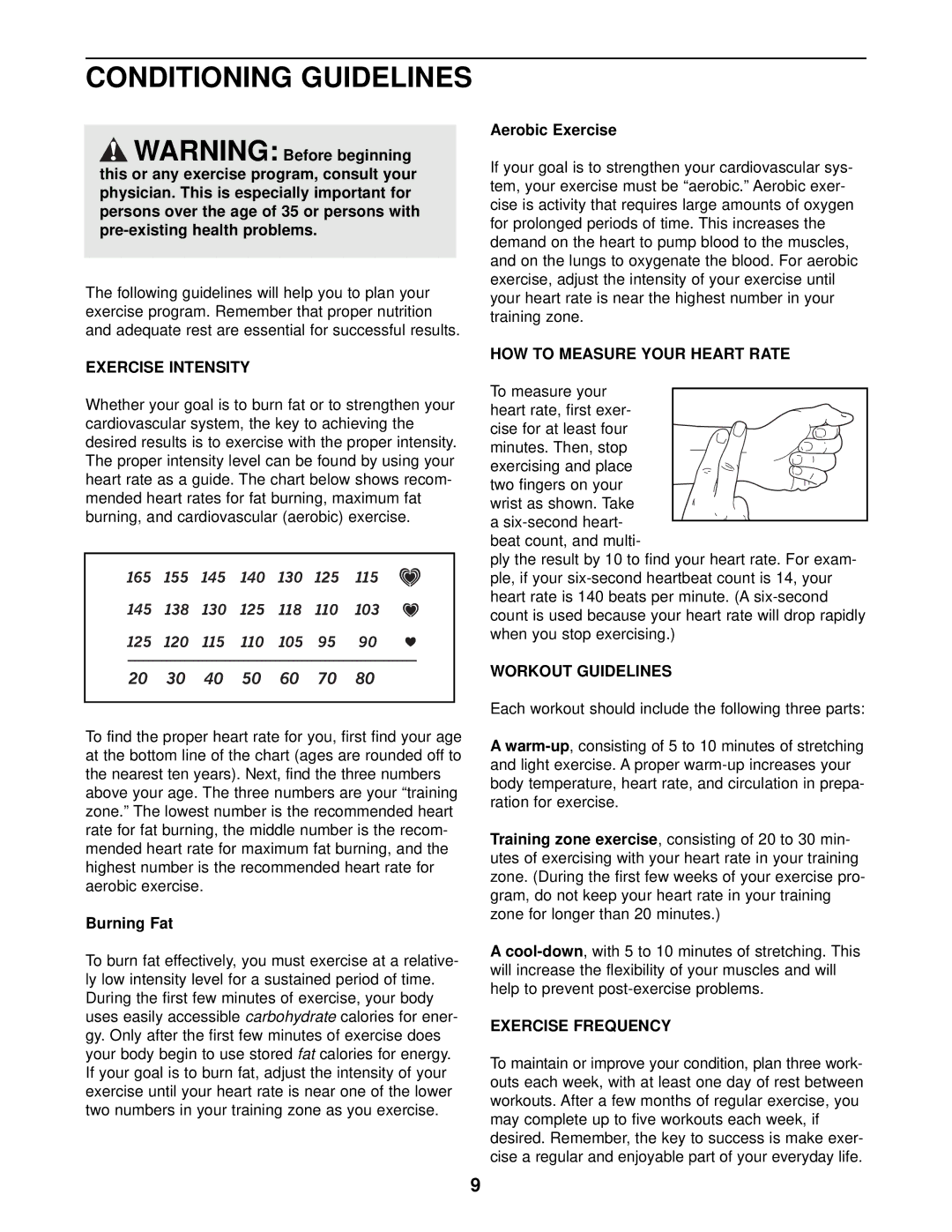 Sears 831.288720 Conditioning Guidelines, Exercise Intensity, HOW to Measure Your Heart Rate, Workout Guidelines 