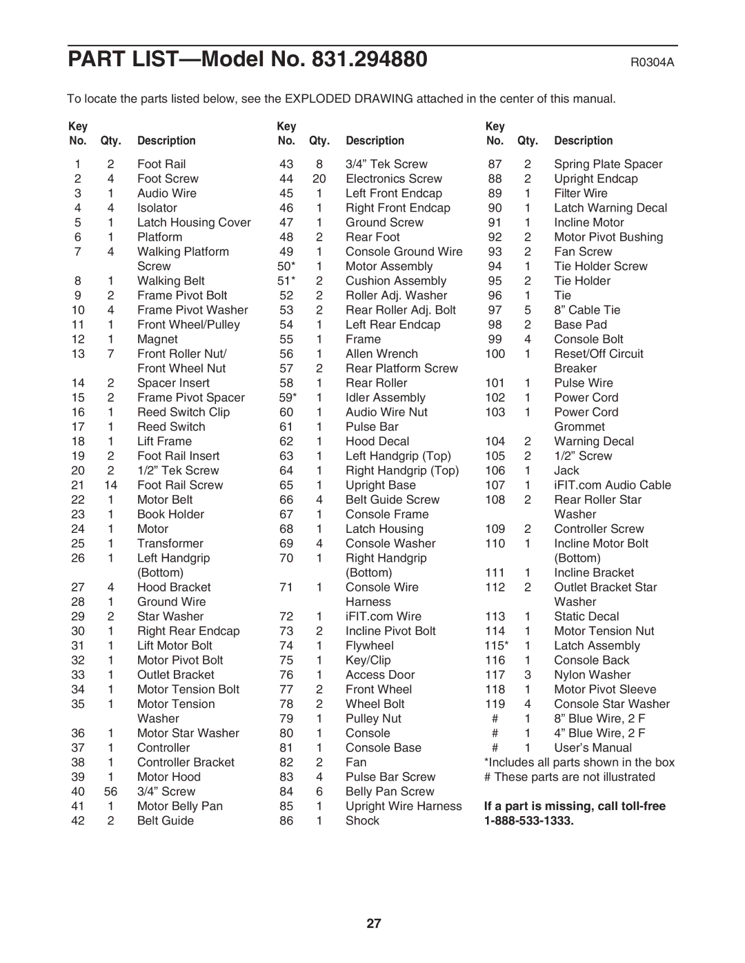 Sears 831.294880 user manual R0304A, Key Qty Description, If a part is missing, call toll-free 