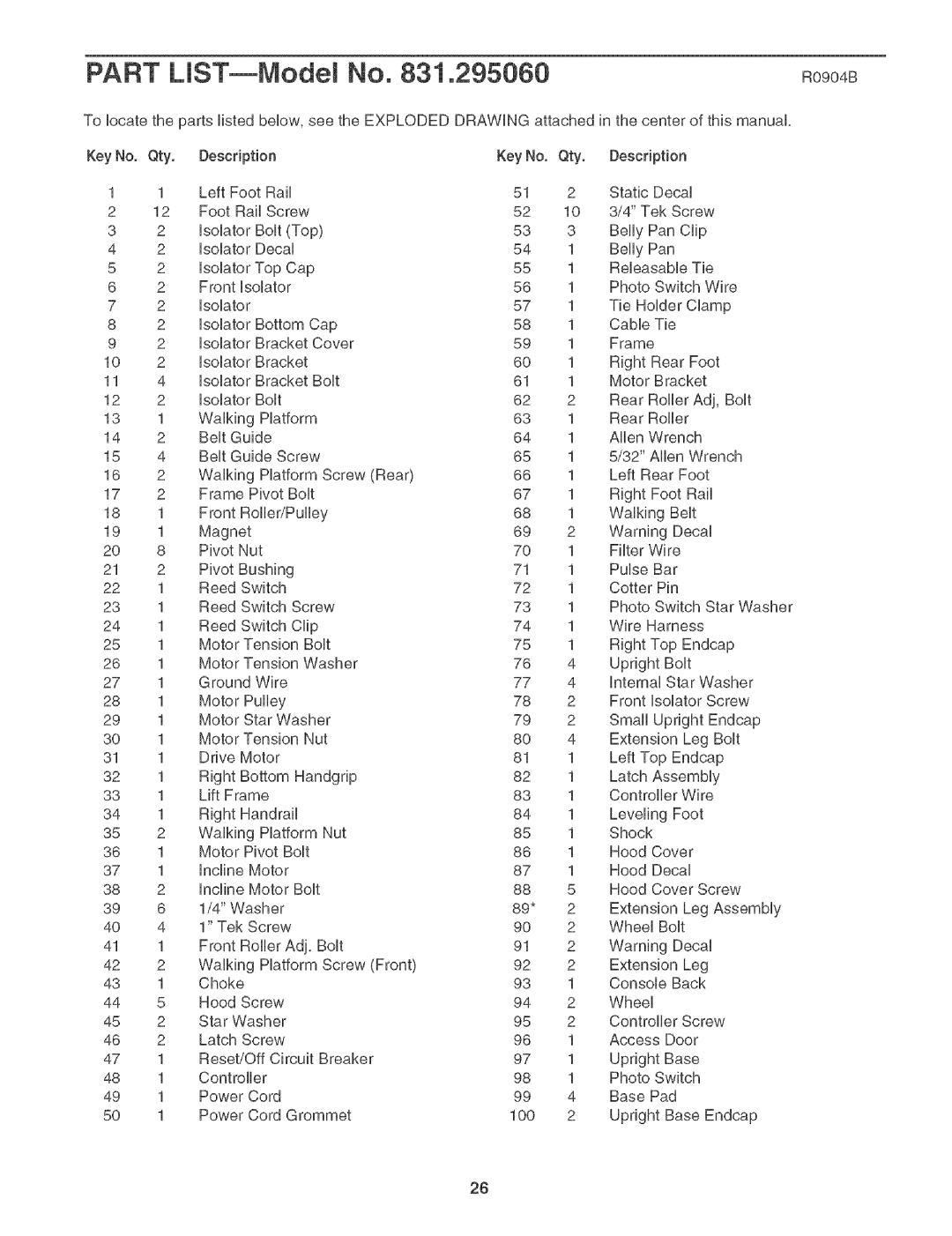 Sears 831.29506 user manual Part LIST--ModeJ 