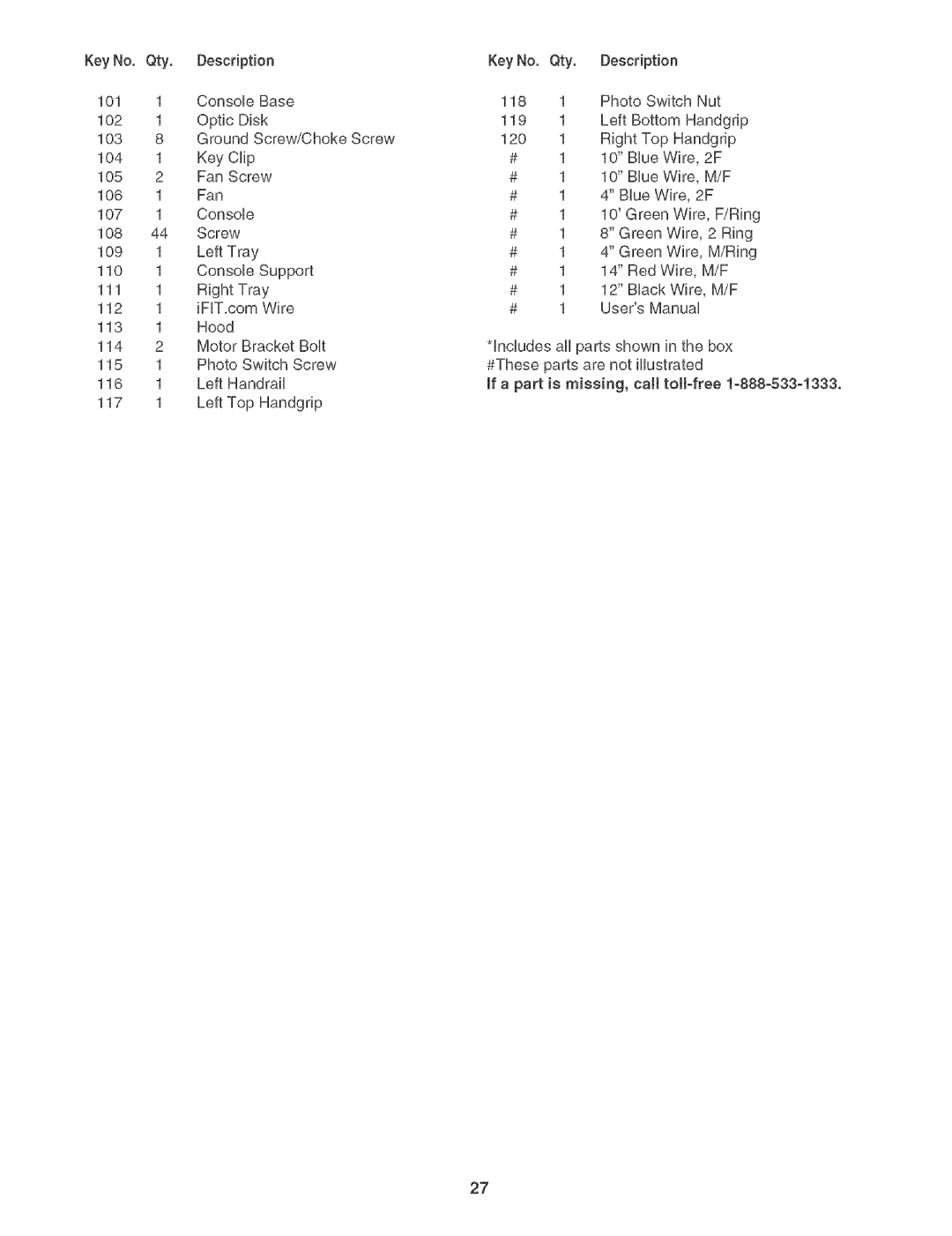 Sears 831.29506 user manual 