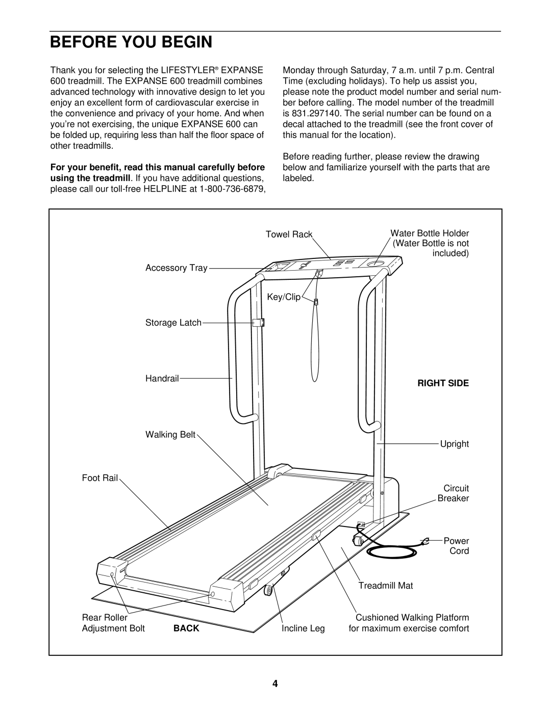 Sears 831.297140 user manual Before YOU Begin, Right Side, Back 