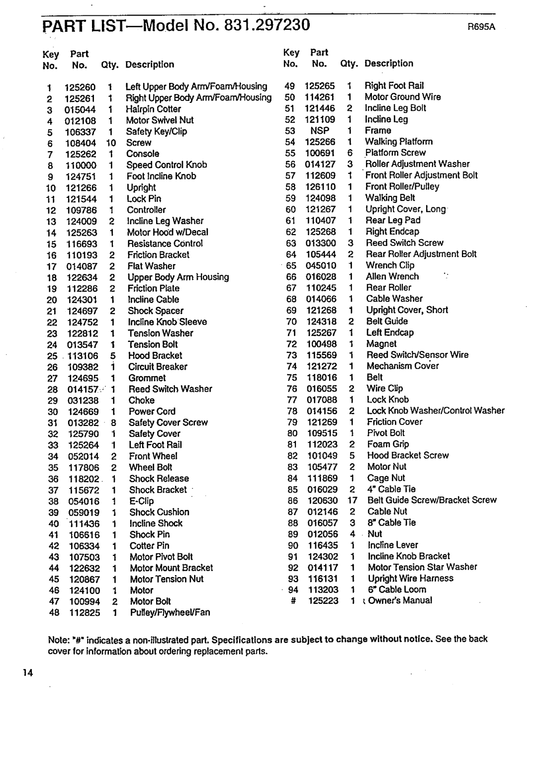 Sears 831.29723 owner manual Part LIST--Model R695A 