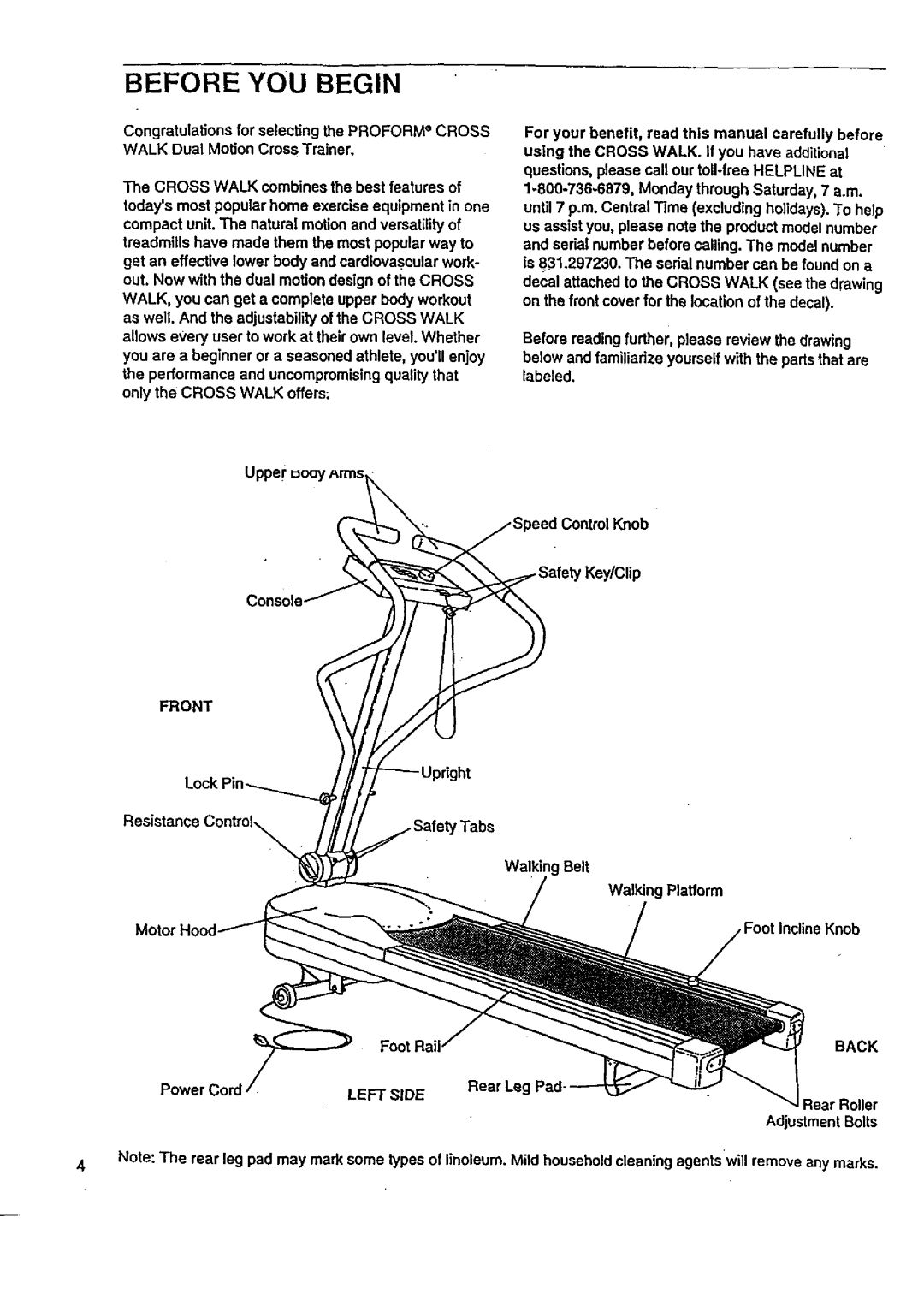 Sears 831.29723 owner manual Before YOU Begin, Front, Back 